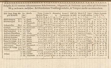 hsia boulliau astronomia philolaica
