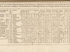 hsia boulliau astronomia philolaica